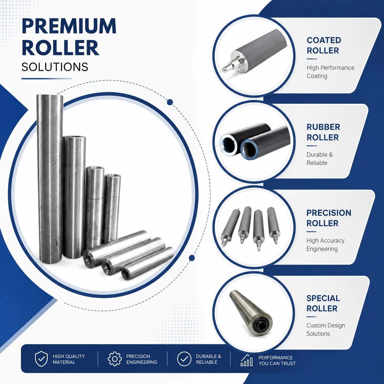 Steel Products FAQ